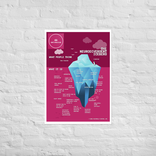 The Neurodivergent Iceberg - Insightful Art Print