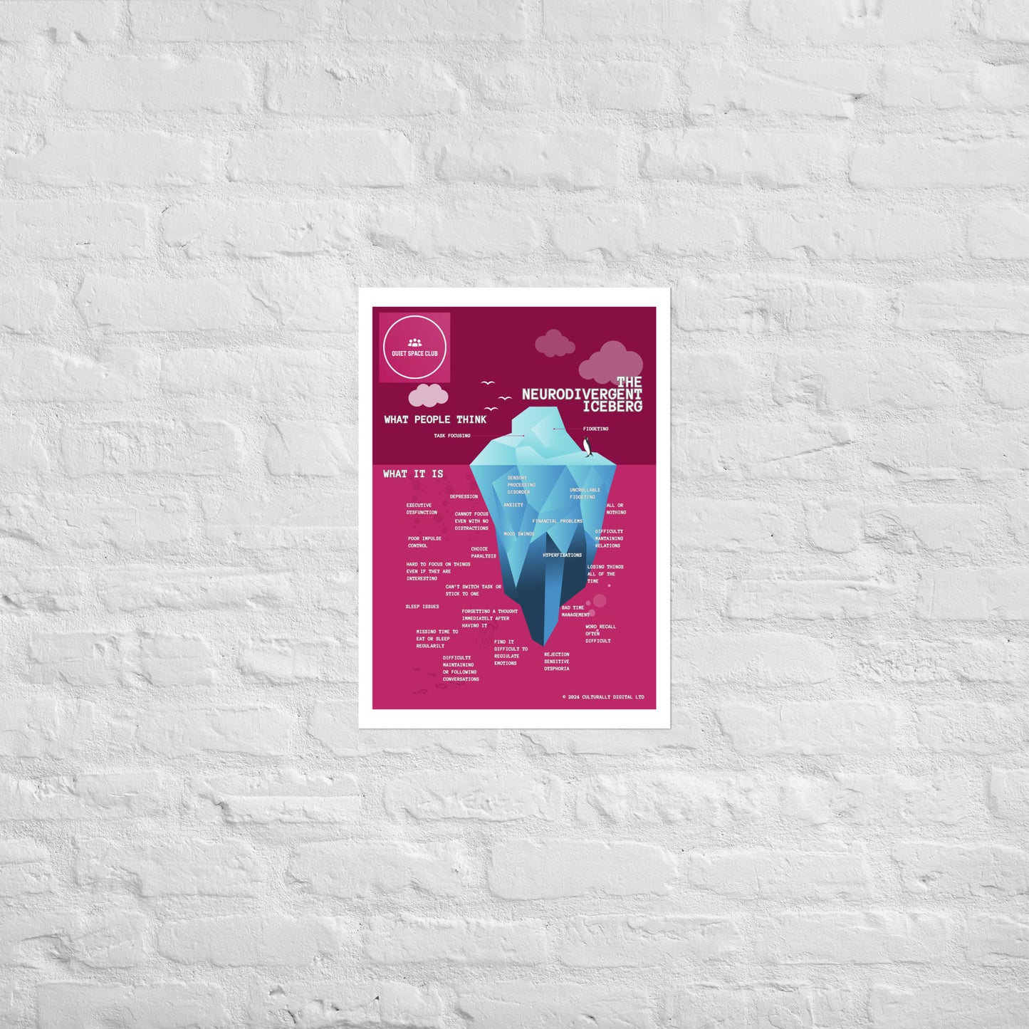 The Neurodivergent Iceberg - Insightful Art Print